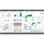 Picture of Runtime license, EcoStruxure Operator Terminal Expert, version 3.x, single, 1 station, permanent, digital