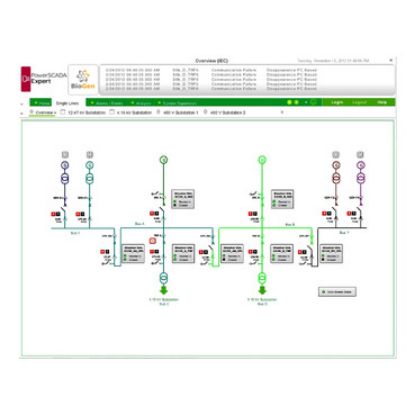 Picture of EcoStruxure Power Operation - Server, 5000 Points