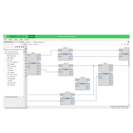 Picture of license, EcoStruxure Automation Expert, application, performance